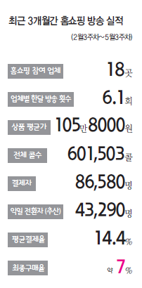 에디터 사진